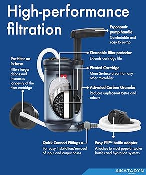 Katadyn Hiker Pro Microfilter Water Filtration System